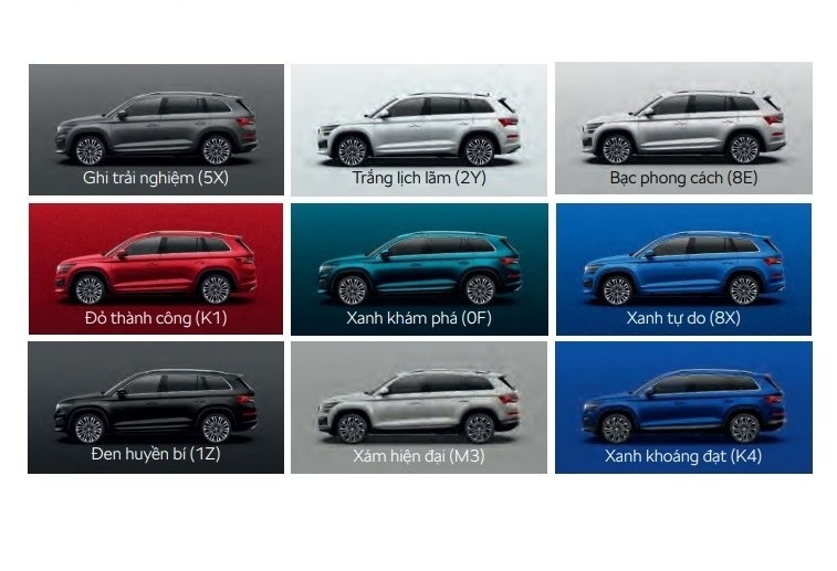Màu ngoại thất Skoda Kodiaq