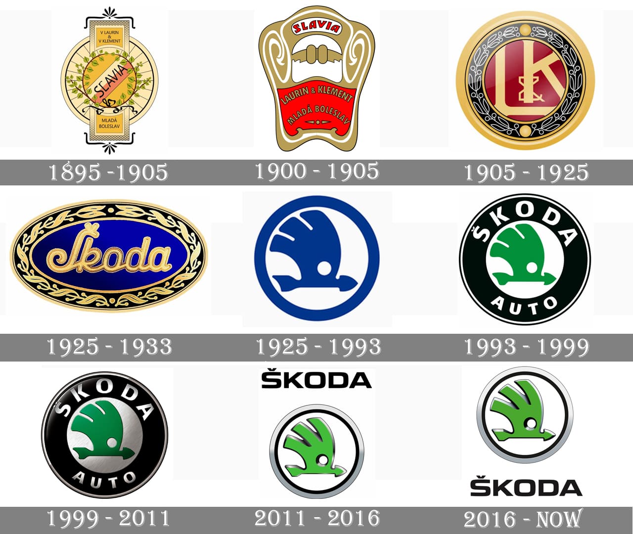 logo Skoda