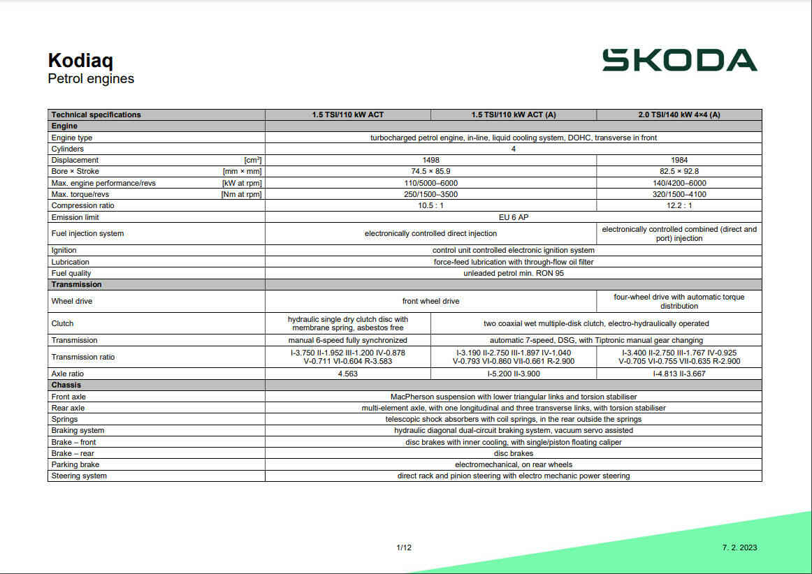 Thông số kỹ thuật Skoda Kodiaq