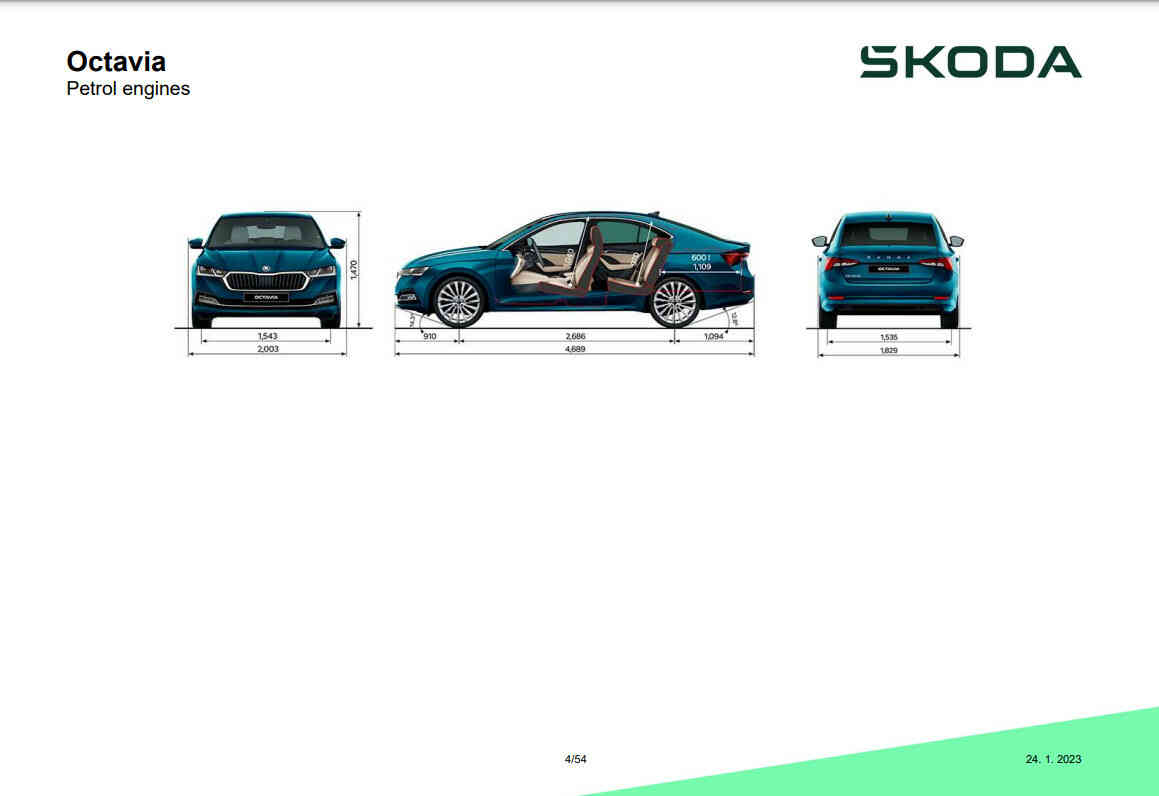Thông số Skoda Octavia